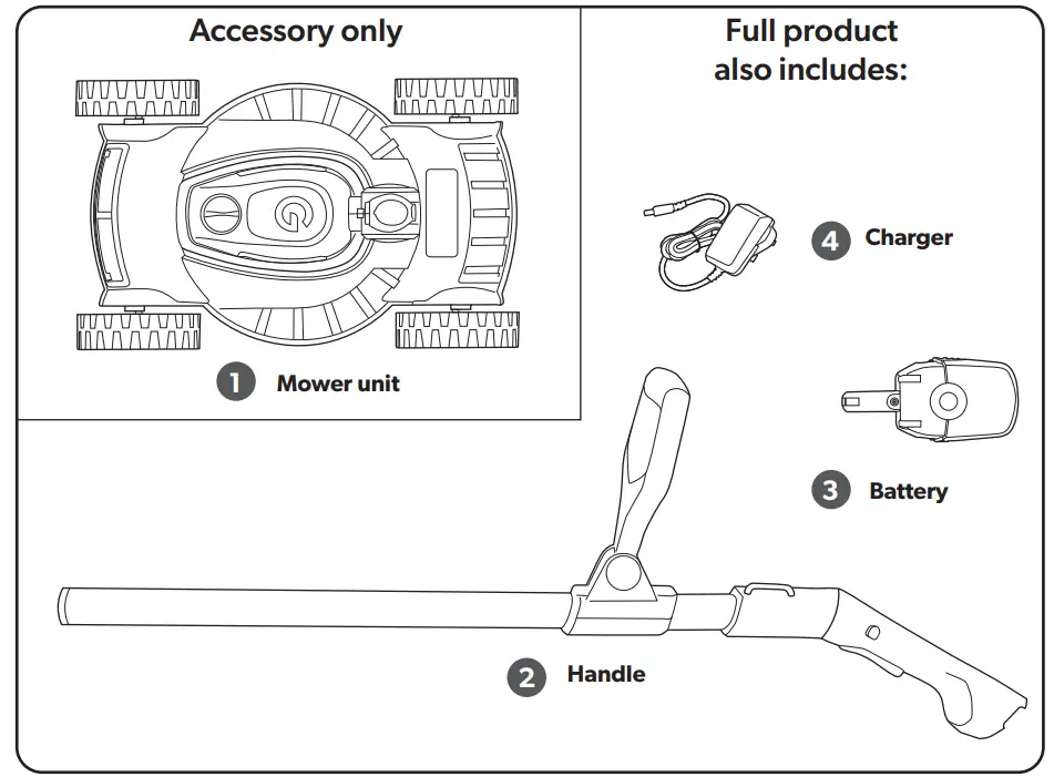 Gtech SLM50 Cordless Small Lawnmower - What’s in the box