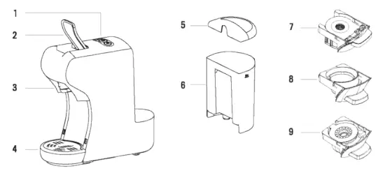 IKOHS POTTS Compact Multi Capsule Coffee Machine - PARTS LIST