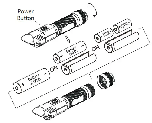 NITECORE BR25 High Performance Ultra Compact Bike Light- NITECORE BR25 High Performance Ultra Compact Bike Light