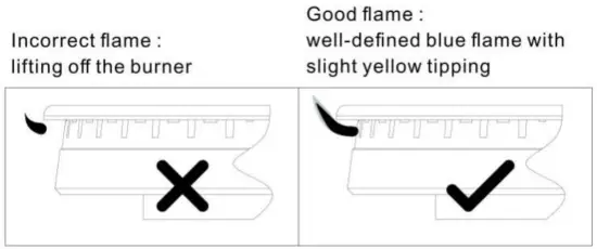 Operating Instructionsq