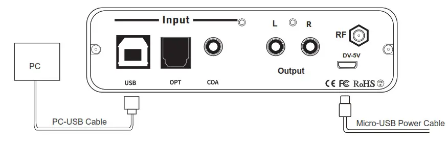 Fosi Audio DAC K2 Gaming DAC Headphone Amplifier with Treble and Bass- PC Windows for example