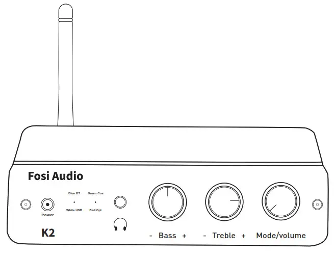 Fosi Audio DAC K2 Gaming DAC Headphone Amplifier with Treble and Bass