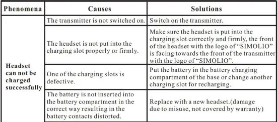 FIG 39 TROUBLESHOOTING