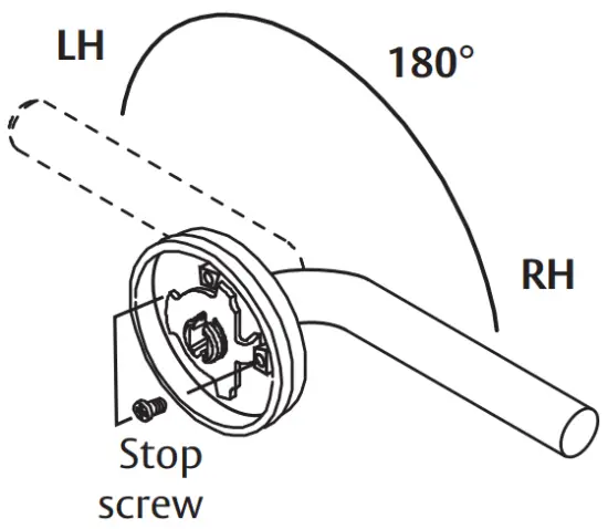 Set Door Furniture Handing