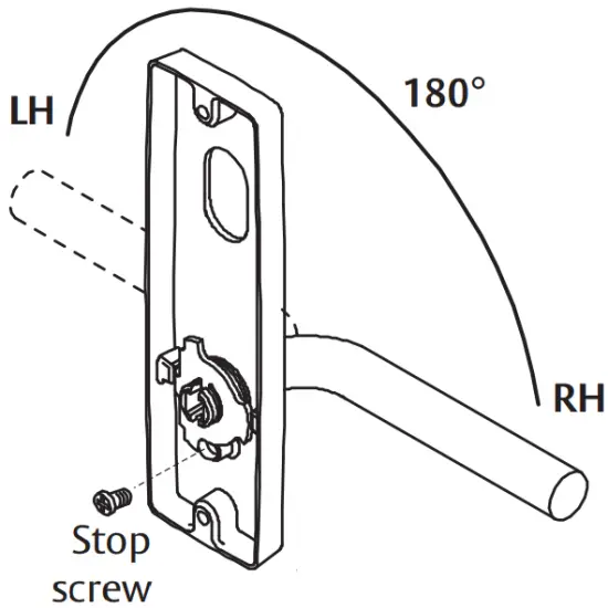 Set Door Furniture Handing