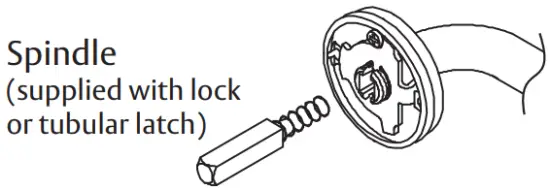 Set Door Furniture Handing