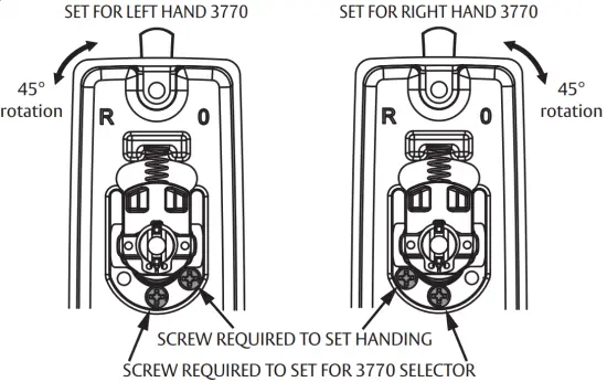 3770 SELECTOR SETTING AND HANDING