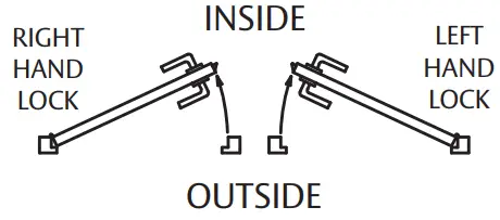 HAND OF DOOR ACCORDING