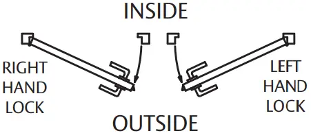 HAND OF DOOR ACCORDING