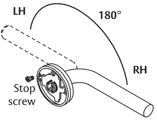 Set Door Furniture Handing