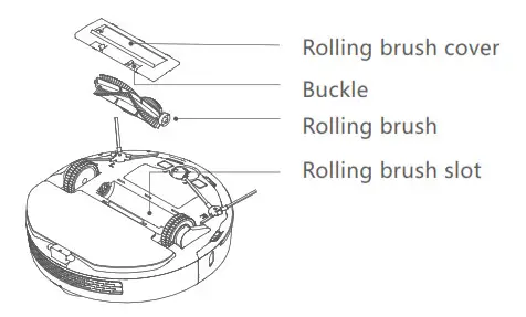 Dongguan Zhike Intelligent Science Technology ZK902A Vacuum Cleaner- Cleaning of rolling brush