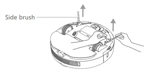 Dongguan Zhike Intelligent Science Technology ZK902A Vacuum Cleaner- Cleaning of side brush