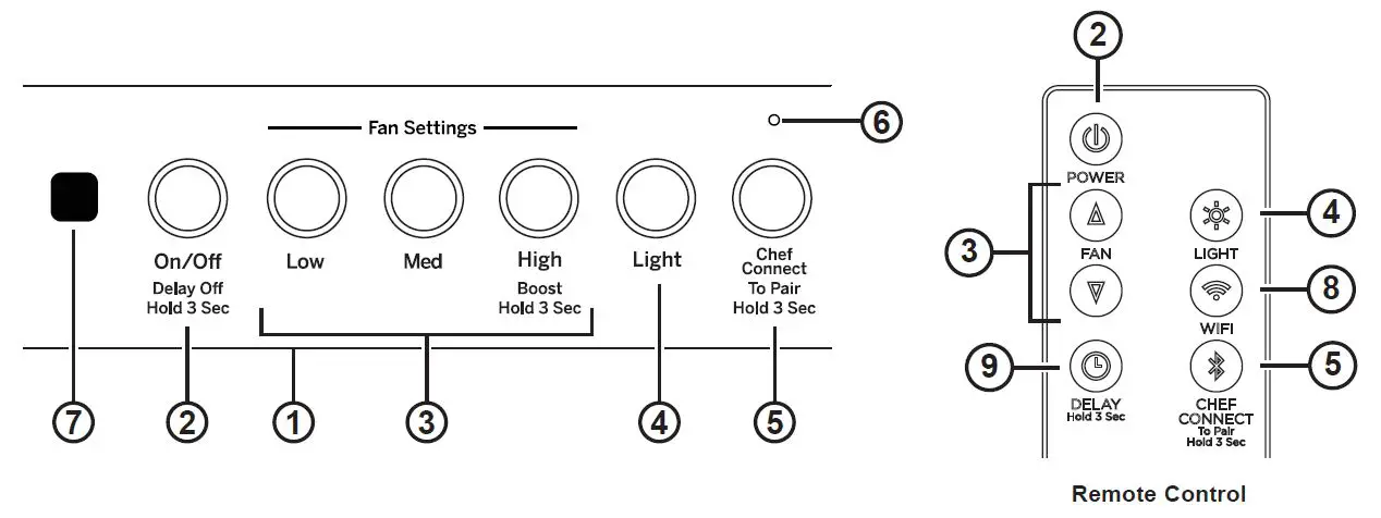 GE-APPLIANCES-UVC7300-20-Inch-Custom-Insert-Hoods-with-Dimmable-LED-Lighting-1