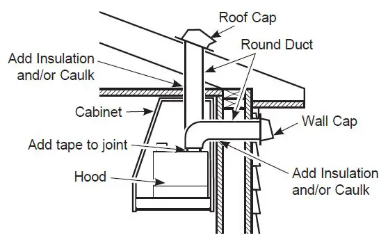 GE-APPLIANCES-UVC7300-20-Inch-Custom-Insert-Hoods-with-Dimmable-LED-Lighting-11