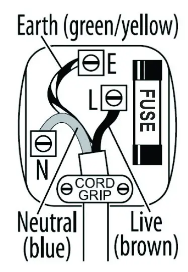 igenix IG2611 Oil Filled Radiators- MAINS PLUG FUSE