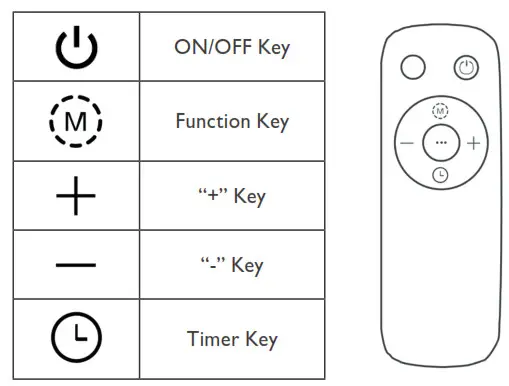 igenix IG2611 Oil Filled Radiators- Remote Control