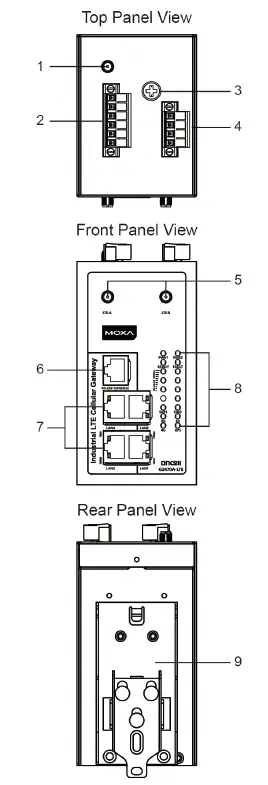 MOXA-G3470A-LTE-Series-OnCell LTE-Cellular-Gateway-1