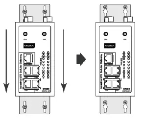 MOXA-G3470A-LTE-Series-OnCell LTE-Cellular-Gateway-9