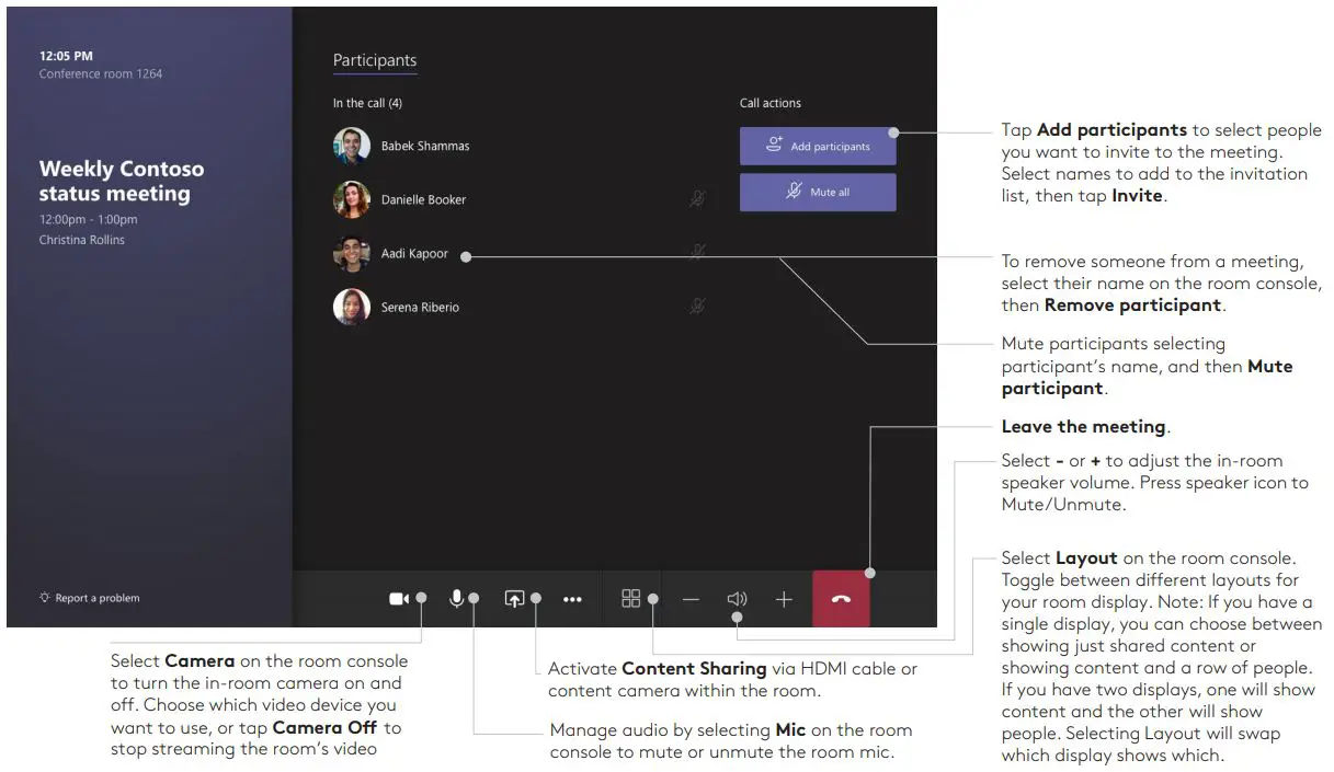 logitech Microsoft Teams Card - MEETING CONTROLS