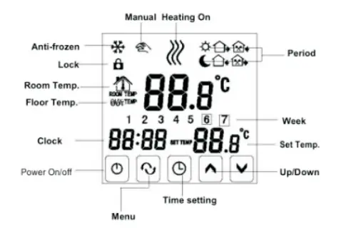 BEOK TDS23 WiFi Heating Thermostat FIG 1