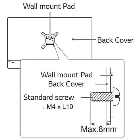 LG 22MN430M LED LCD Monitor - fingers 2