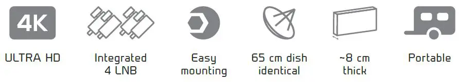 STRONG SlimSat SA61 Satellite Antenna with integrated Single LNB-1