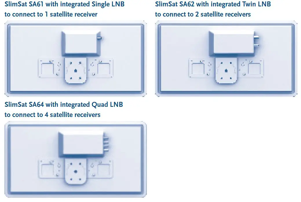 STRONG SlimSat SA61 Satellite Antenna with integrated Single LNB-3