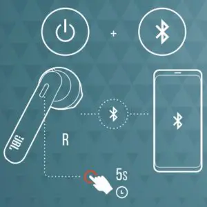 Power On And Connect To Device