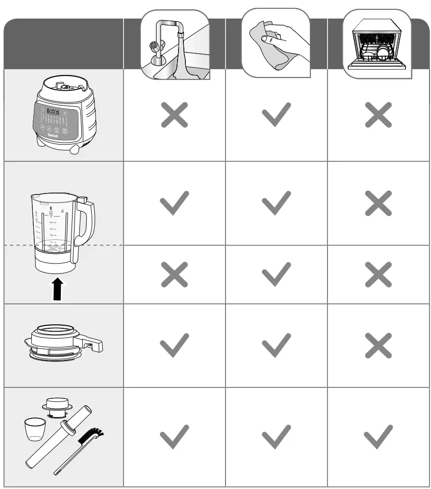 Tefal High Speed Blender - overview 2