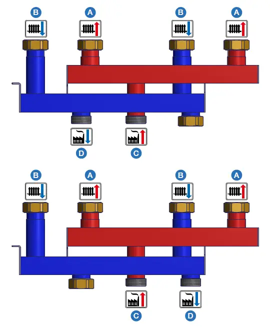 WATTS VB20 Series Boiler Manifold Installation FIG 6