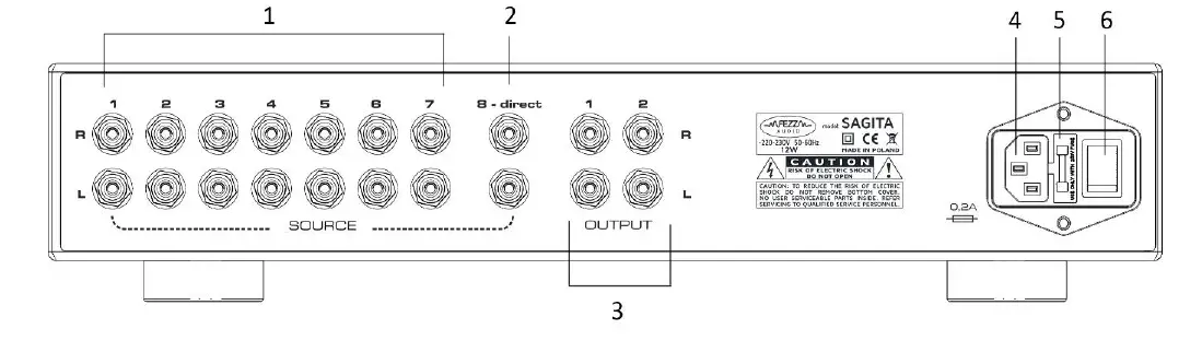 FEZZ-AUDIO-Sagita-Stereo-Preamplifier-FIG-1