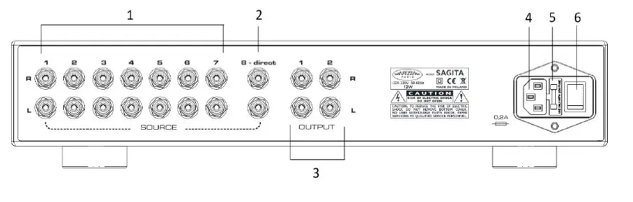 FEZZ-AUDIO-Sagita-Stereo-Preamplifier-FIG-3