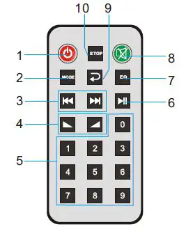 itC-SFB240-Power-Amplifier-User-2