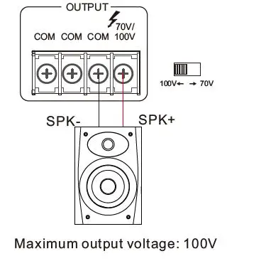 itC-SFB240-Power-Amplifier-User-5