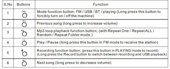 itC-SFB240-Power-Amplifier-User-7