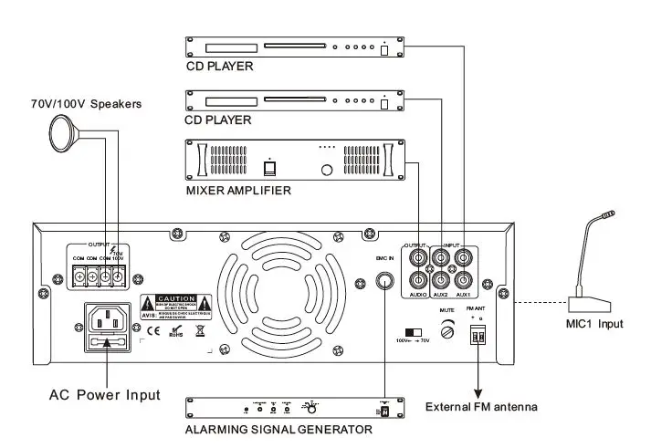 itC-SFB240-Power-Amplifier-User-8