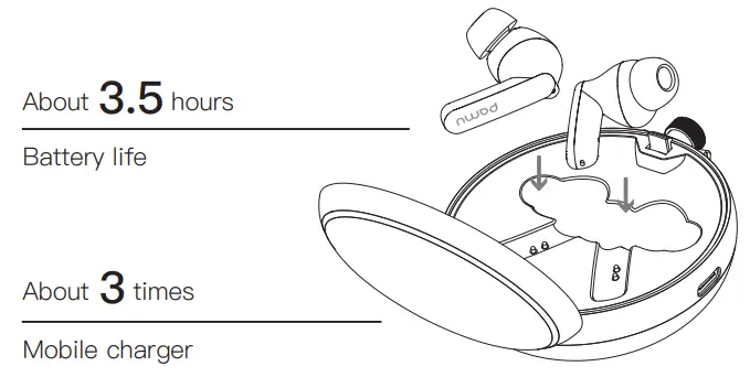 pamu Quiet T10 ANC Bluetooth 5 TWS IPX4 Earphone -fig6