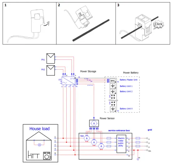 RCT power Power Sensor 50 100 - installation