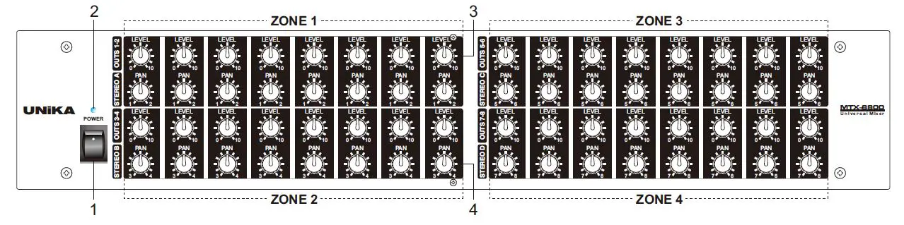 UNiKA-MTX-8800-Zone-Distribution-Mixer-1