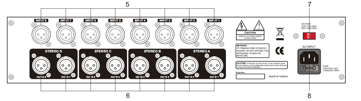 UNiKA-MTX-8800-Zone-Distribution-Mixer-2