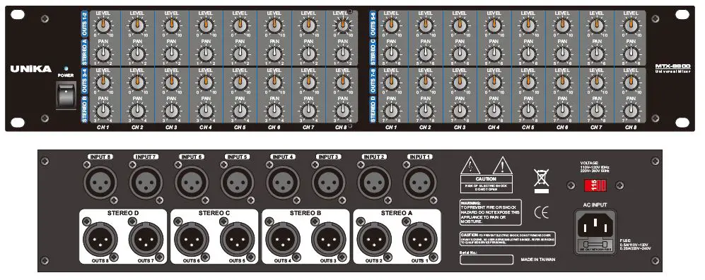 UNiKA-MTX-8800-Zone-Distribution-Mixer-pro