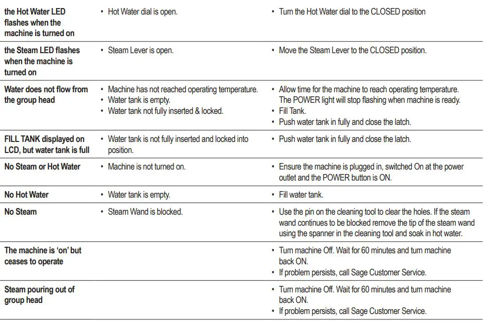 sage-SES920-Bambino-Plus-Espresso-Machine-33