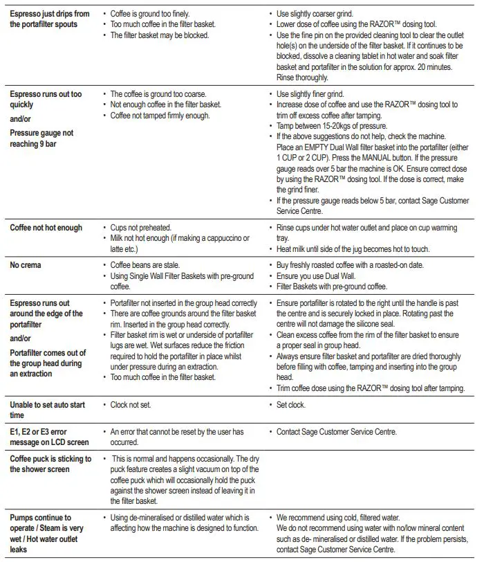 sage-SES920-Bambino-Plus-Espresso-Machine-34