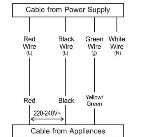ROBAM-HD70-W412-Ceramic-Cooktop-FIG-14