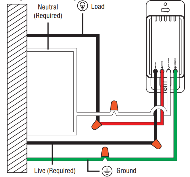 SPEX LIGHTING SLWZ SNC 01 Smart Room Controller - fig 3