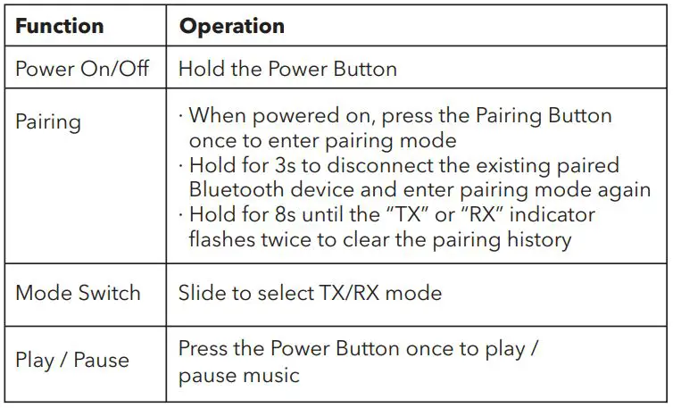 evatronic ET-BA007 Wireless 2-in-1 Adapter User Manual - Control Functions