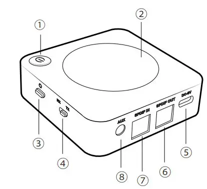 evatronic ET-BA007 Wireless 2-in-1 Adapter User Manual - Product Diagram