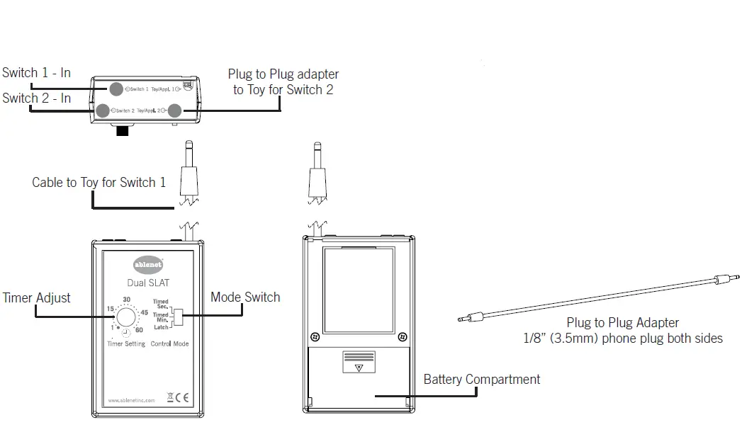 AbleNet-B000OFQUU0-Dual-Switch-Latch-and-Timer-1