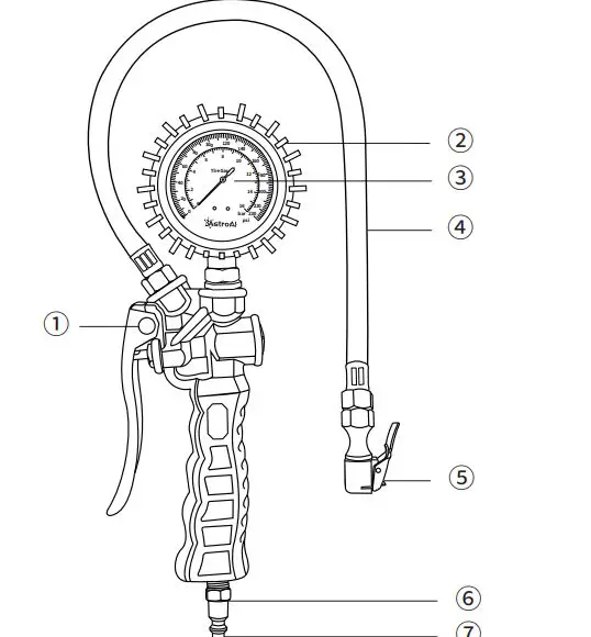 AstroAI ACTGHMBK 230 PSI Tire Inflator Gauge 1