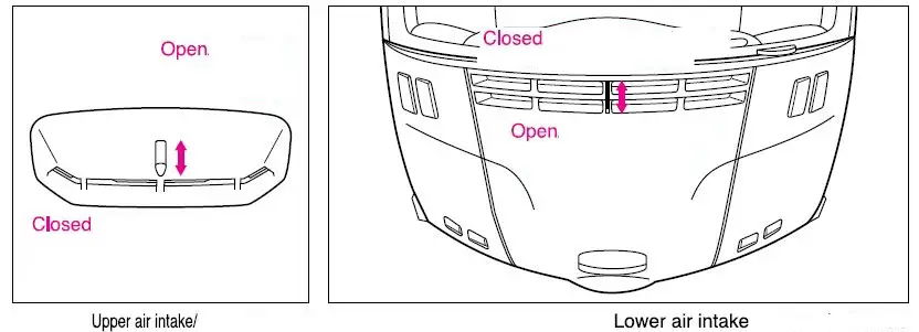 SHOEI-Syncrotec-1-Multitec-Motercycle-Helmet-fig1